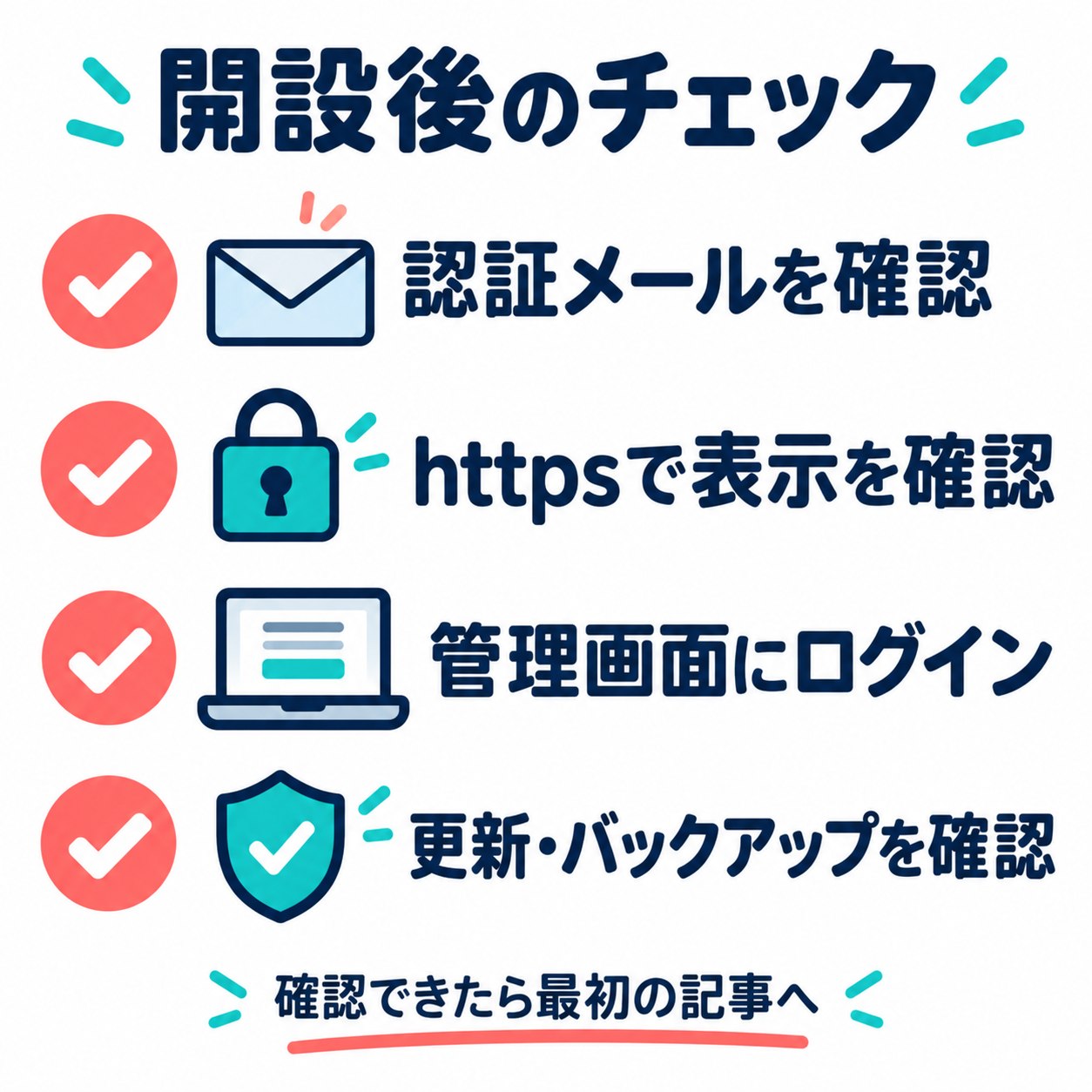 開設後の確認事項。認証メール、httpsでの表示、管理画面ログイン、更新とバックアップを確認する。