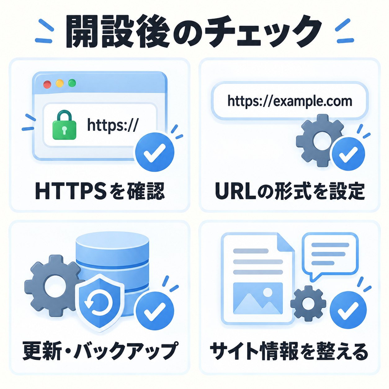 開設後はHTTPS、記事URLの形式、更新とバックアップ、サイト情報を確認する。