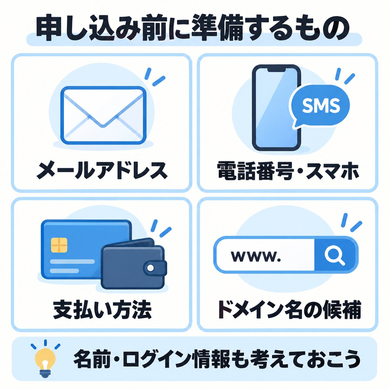 申し込み前にメールアドレス、電話番号とスマートフォン、支払い方法、ドメイン名の候補を用意する。